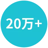 Daily product experience more than 200,000 people
